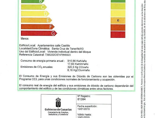 La Castillo Santa Cruz de Tenerife