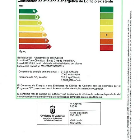 La Castillo Santa Cruz de Tenerife